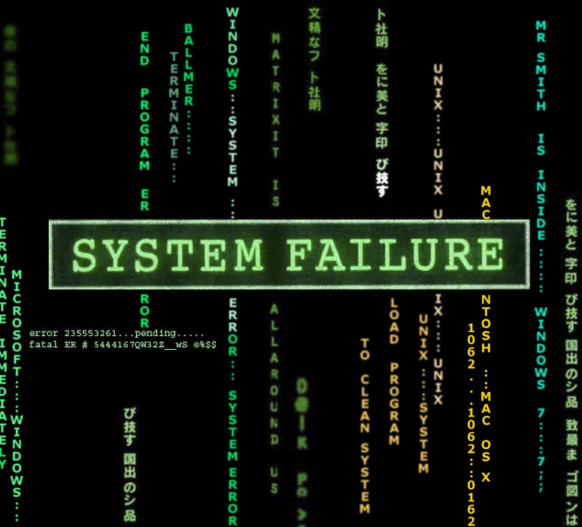 penyebab kegagalan proyek sistem informasi